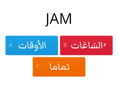 BAHASA ARAB TAHUN 4 ( UPKK ), Tajuk: Jam & Waktu