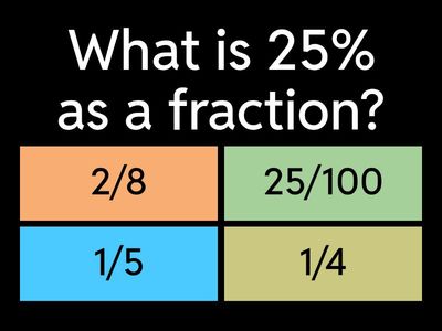Converting Percentages to Fractions