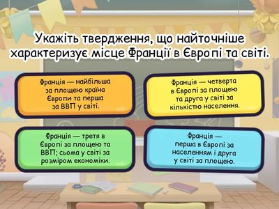 Франція. Місце у регіоні та світі. Населення