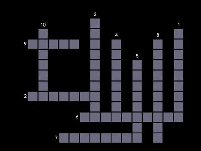 Adjective Crossword- Commonly Confused Words (ESL Brains - Don’t let these words confuse you!)