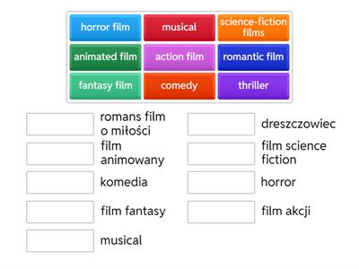 Brainly 7 jednostka 1