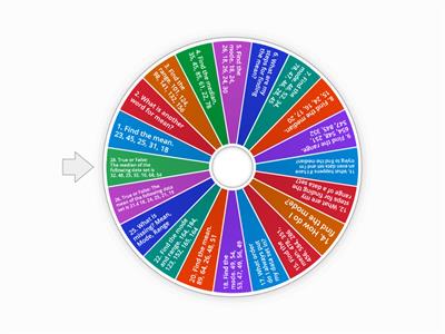 Wheel of Mean, Median, Mode, & Range
