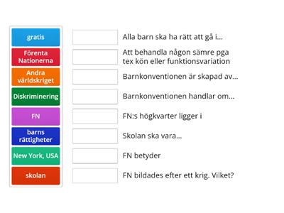 Barnkonventionen och FN