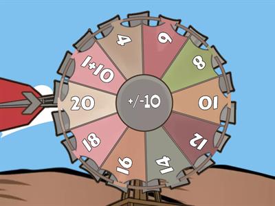 Adding and Subtracting Ten