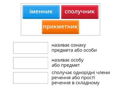Частини мови (4 клас)