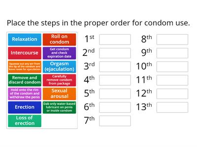 Condom Line Up