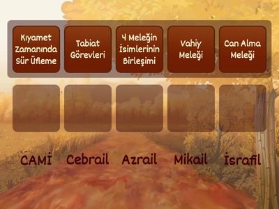 7. sınıf Din Kültürü 4 Melek Görevleri Eşleştirme oyunu