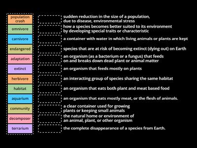 Habitats and Communities - vocabulary review