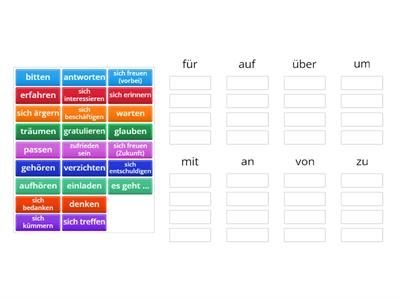 Verben mit Präpositionen Zuordnung