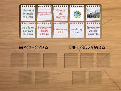 Czym  różni się pielgrzymka od wycieczki?