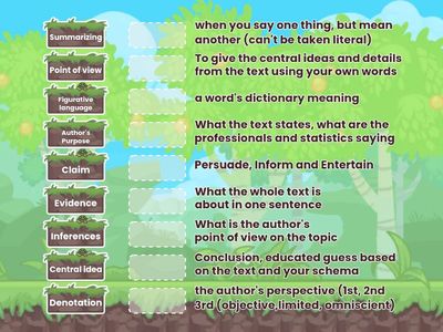 ELA Concepts Definition Practice 