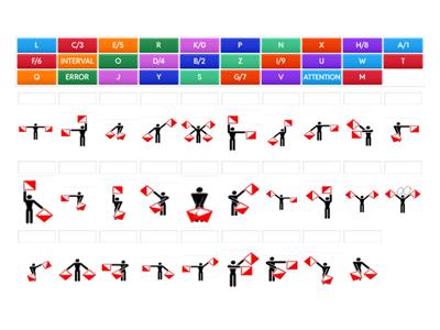 TNTT Cap 1| Semaphore