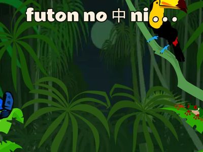  MCSHS Year 7 Japanese - Location FLYING FRUIT