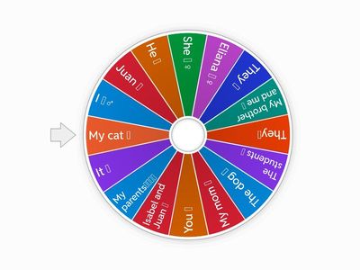 Subject pronouns to production. 😉