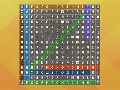 Біологія 7 кл. нуш . Вищі рослини.