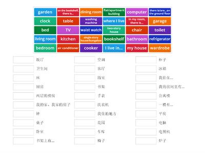 GCSE Chinese Chapter5-1 my house and household items