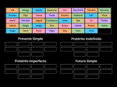 Spanish Verb tenses