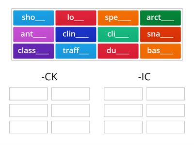 IC vs. CK