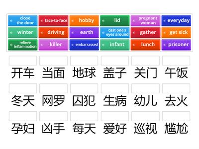 Chinese Radicals 3.1 - Test