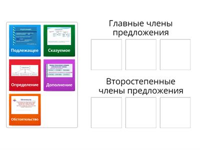 Члены предложения