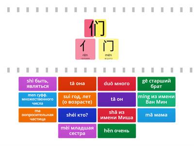 Рукодельникова 5 класс урок 3 графемы (иероглиф и графемы - чтение и перевод)