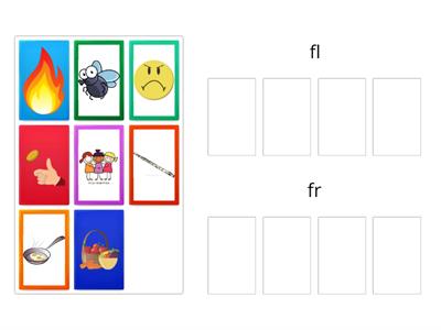 Blending Activity fl & fr