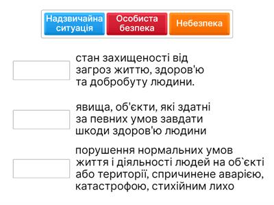Здоров'я, безпека та добробут 5 кл
