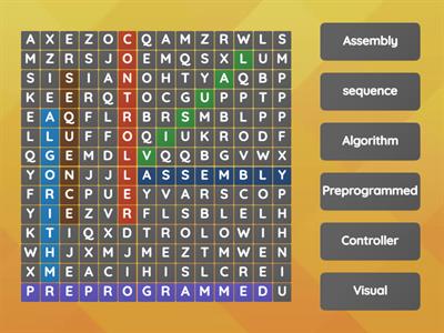 Assembly and programming keywords