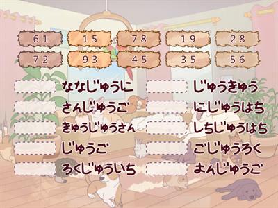 2 клас цифри