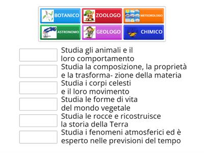 Gli scienziati