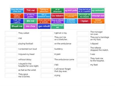 Scéal-timpiste Leaving Cert Ordinary Level