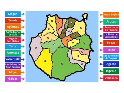 Municipios de Gran Canaria