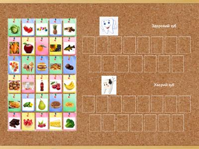Дидактична гра " Що корисно для зубів"
