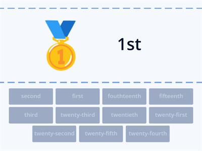 Ordinal numbers  