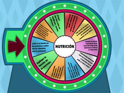 REPASO NUTRICIÓN II - ALIMENTACIÓN E HIDRATACIÓN