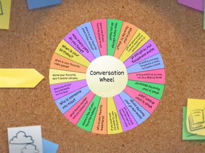 Conversation Wheel