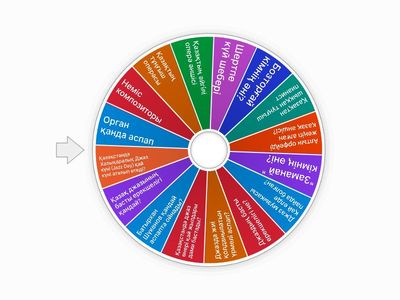 Музыка 6 сынып