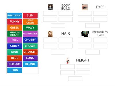 PHYSICAL APPEARANCE AND PERSONALITY TRAITS