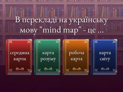 Ментальна карта