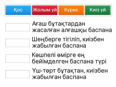 Ежелгі көшпелілердің  материалдық мәдениеті 