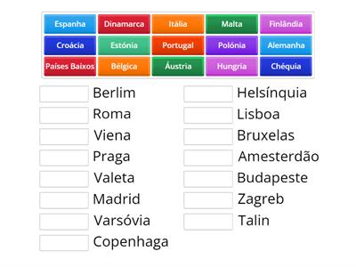 Capitais da Europa