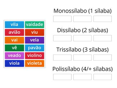 Método Distema- texto/coluna 6 