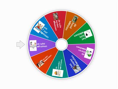 scheidbare werkwoorden