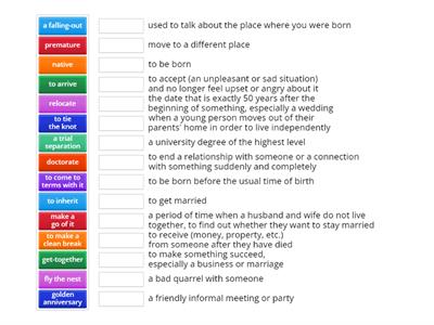 Roadmap B2 plus 7A vocabulary