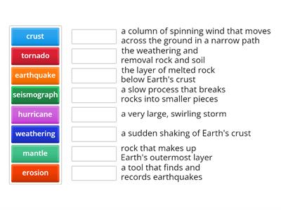 Shaping Earth