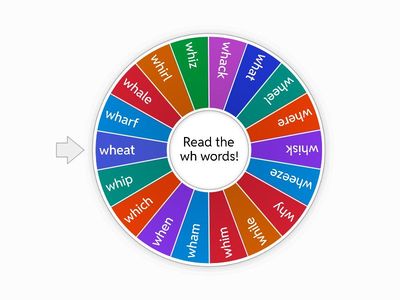 wh word spinner