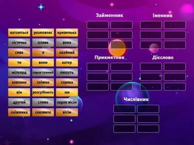 Частини мови 4 клас