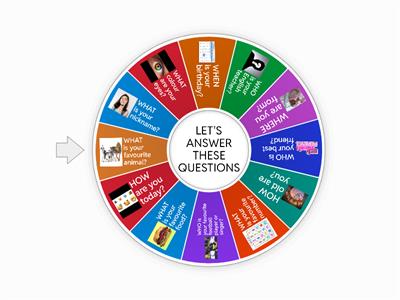 QUESTION WORDS ELEMENTARY N1 