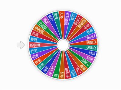 关于暑假-旅行的词