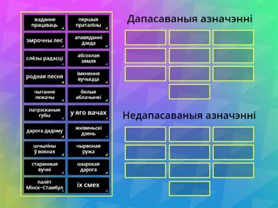 Дапасаваныя і недапасаваныя азначэнні